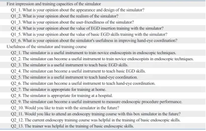 Table 1. The Questionnaire Regarding First Impression and Usefulness of the Simulator and Training Course 