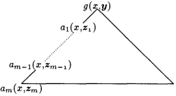 Figure 1: Concept of Head-driven Derivation 