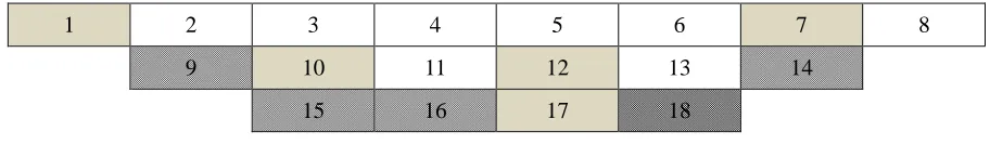 Figure 1. Opencast mine structure. 