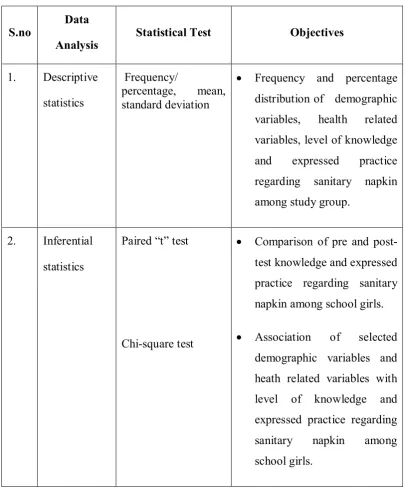 TABLE-2 