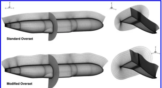 Fig. 5 Comparison of Standard Overset and Modified Overset body-fitted volume meshes.