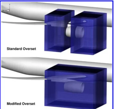 Fig. 7 Grid topology differences in wing-body juncture.