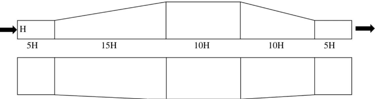 Figure 2.2 Outline of the diffuser domain used for simulations. Shown in side and top view.