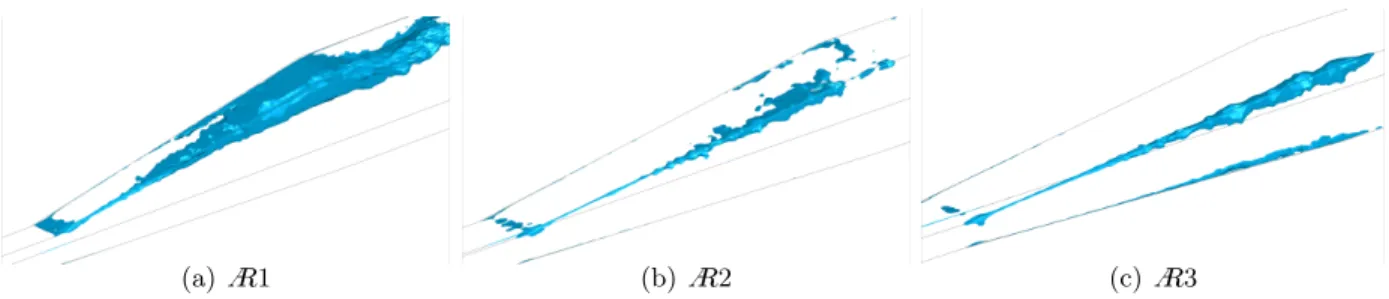 Figure 3.18 Separation surface predicted by LES for the diffuser series