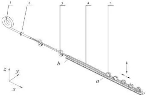 Figure 1. Variable height roll-die forming machine. 