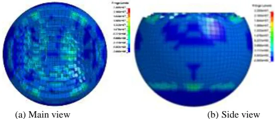 Figure 2. 0.5s when the deformation of the ball. 