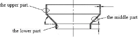 Figure 4. Schematic diagram of device structure. 