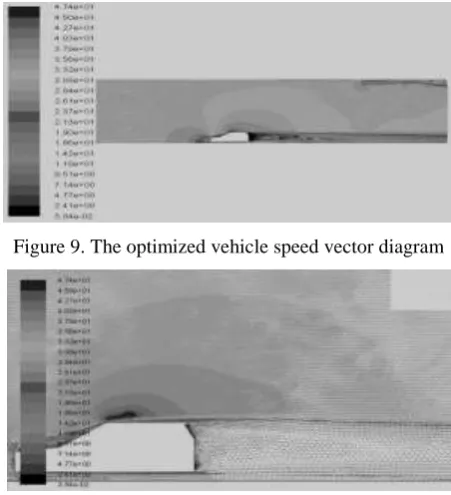 Figure 9. The optimized vehicle speed vector diagram 