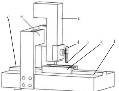 Figure 1. Schematic diagram of automatic screw-locking robot. 