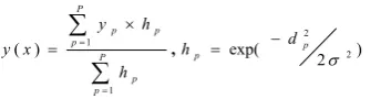 Table 3. Number of shorted turns (NS) predicted by GRNNfor Case 1
