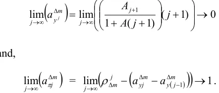 Figure 4 shows the impulse response of a permanent supply shock of same magnitude. The figure shows even if there is a permanent shift in output, inflation comes back to its long run level after initial fluctuations as time progresses