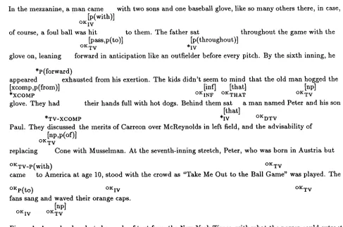 Figure 1. A randomly selected sample of text from the New York Times, with what the parser could extract from the text on the second line and whether the resultant dictionary has the correct subcategorization for this occurrence shown on the third line (OK