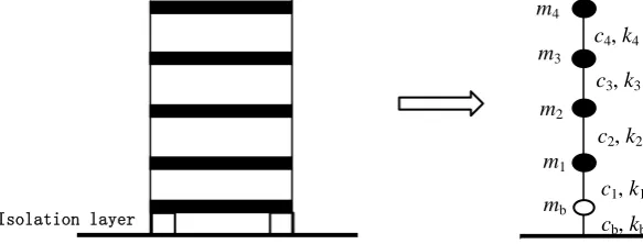 Figure 1. Four-layer shear frame with rubber isolation. 