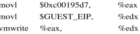 Figure 3. A VMWRITE macro-instruction that writes 0xc00195d7 into the GUEST EIP VMCS field.