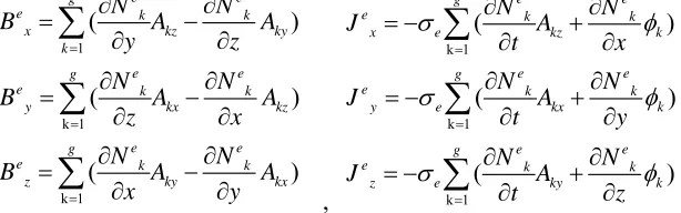 Table 1 is the maximum value of the magnetic induction intensity on the measurement track line 
