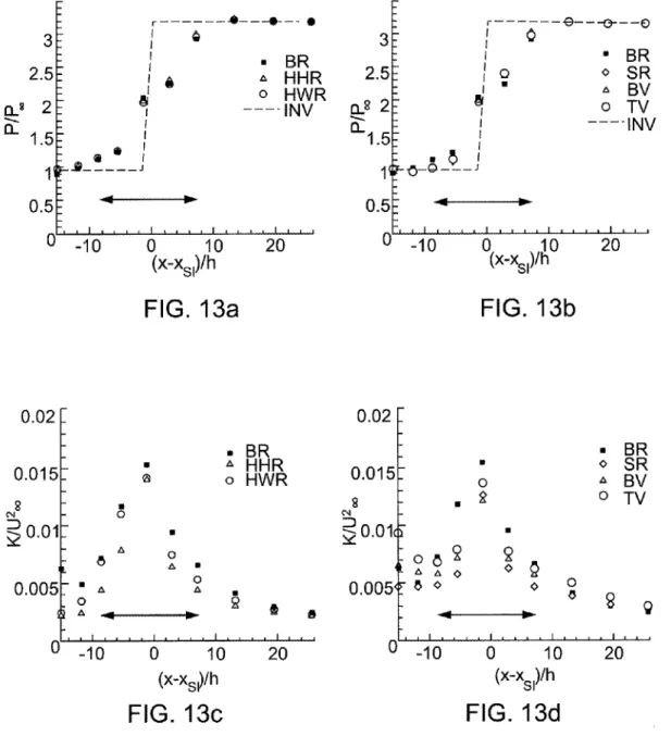 FIG. 13a  FIG. 13b 