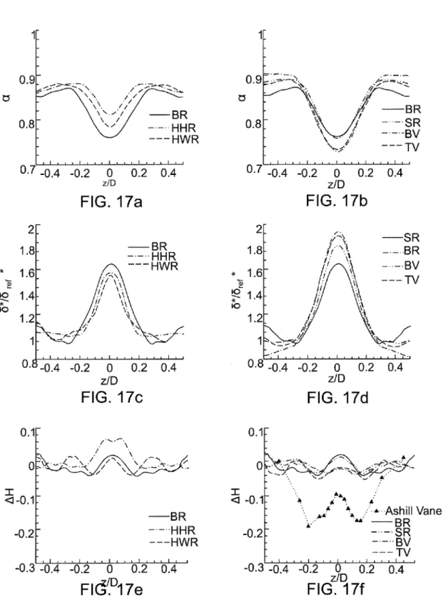 FIG.  17a  FIG. 17b 