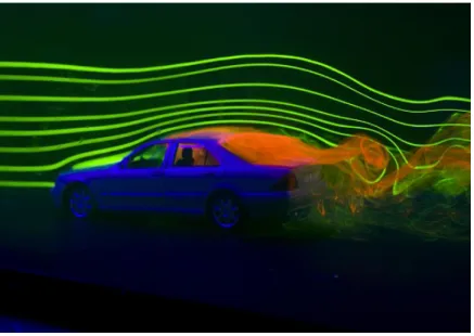 Figure 1.9: Visualization of air-flow separation of the rear end of an automobile. Photo credit: NASA [6].
