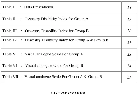 Table I      :   Data Presentation 