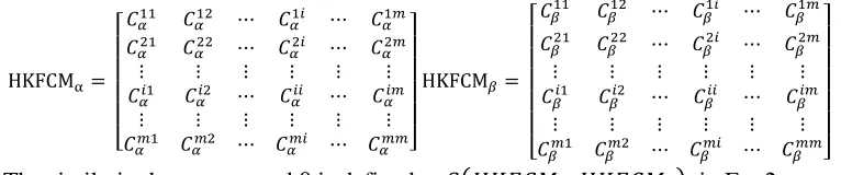 Figure 2. Similar module extraction approach. 