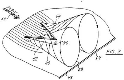Figure 2.1 Wheeler vortex generator, Wheeler (1991)