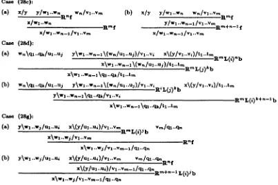 Figure 1: Equivalent left and right-branching three-leaf subproofs 