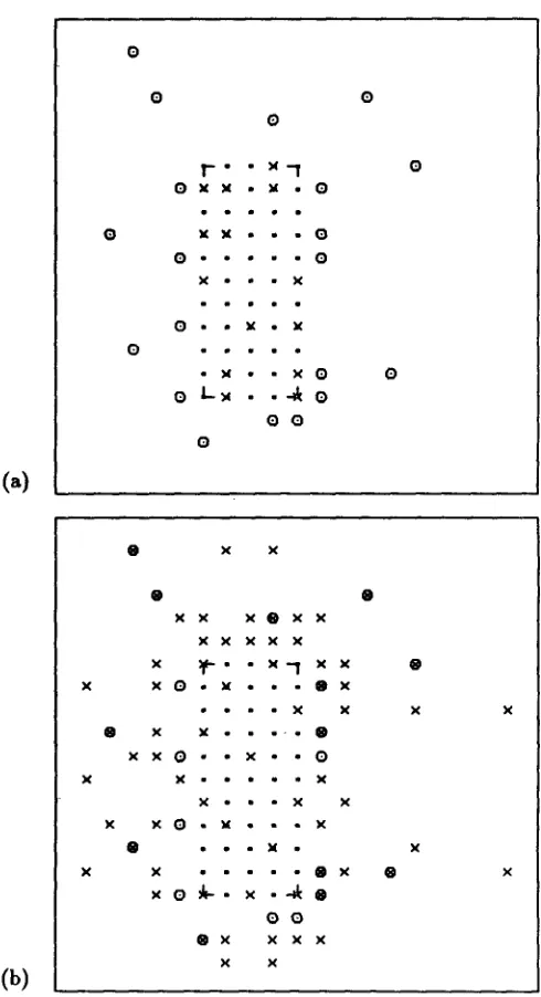 Figure 4: Ideal and Realistic Training Sets for "Outside" 