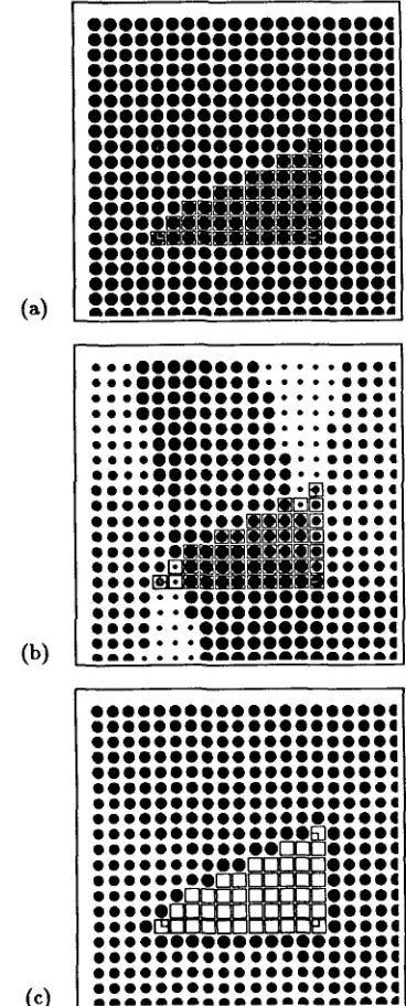 Figure 5: "Outside" without Negatives, and with Strong and Weak Implicit Negatives 
