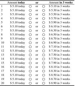 Table 1. Time preference decision sheet 