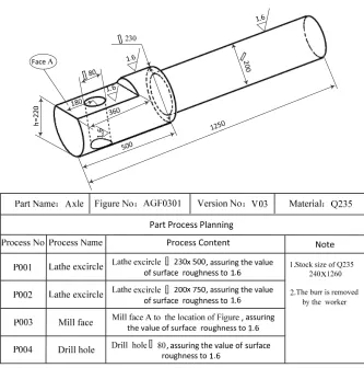Figure 4. Part drawing and its process planning’s. 