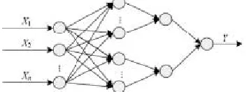 Figure 3. The segmentation result of background by using Mahalanbis distance method and Otsu
