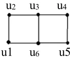 Figure 1. A 6-cycle with a chord.  