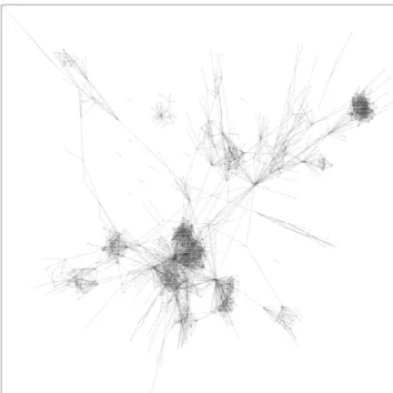 Fig.  1.    Visual  representation  of  the  Oro-Aro  social  networks,  each  node  represents a user having the relationships between users