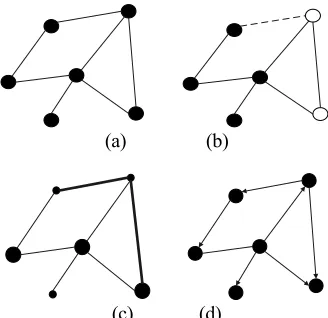 Figure 1. Cloud computing environment of multi data topology element mode. 