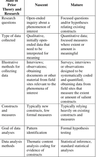 Table 4 Phase 1 FOSS Projects 