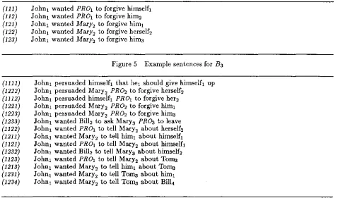 Figure 5 Example sentences for B3 