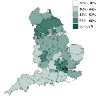 Figure 2: Proportion of KS5 leavers going to 