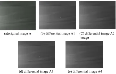 Figure 2. The images in orders from left to right, from top to bottom represent: the original image,                         the image respectively operate with B1, B2, B3, and B4