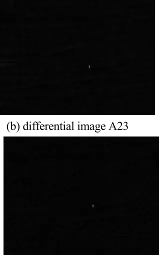Figure 4. The improved filter output and the classical output images. 