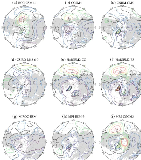 Figure 7. Annual mean surface pressure anomalies (in Pa) simulated by the GCMs for the MH (reference period AD 1850–1900).