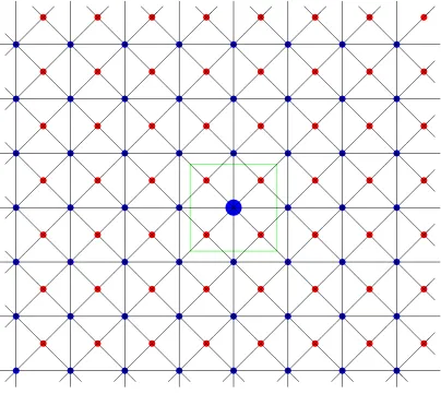 Figure 1: Network of Example 1.