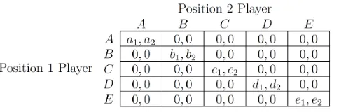 Figure 1: Your Earnings