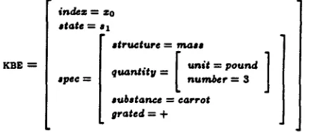 Figure 1: The knowledge base entity corresponding to three pounds of carrots 