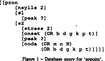 Figure 1 - Da'-bue query for 'aR?omt'. 