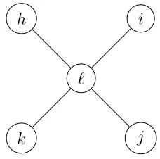 Figure 1: A 5-person star network
