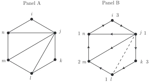 Figure 5 below.