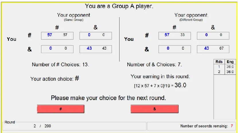 Figure 7: Member B’s Decision Screen