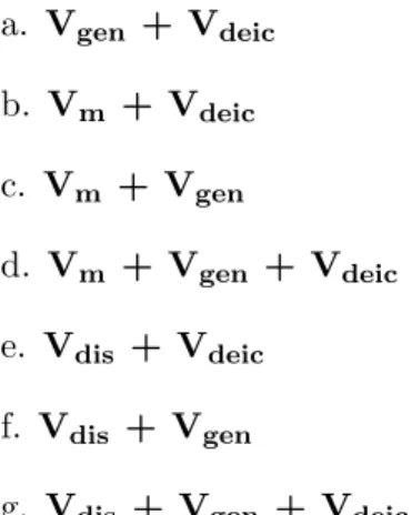 Table 2.2: The instantiation of V gen V deic cluster in Mandarin