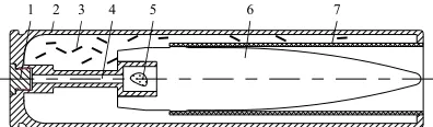 Figure 1. Sketch of the charge structure of CTA. 