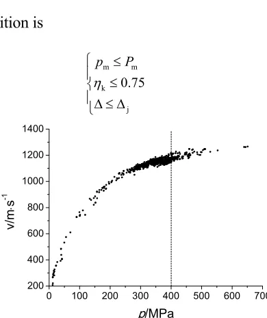 TABLE 2. COMPARISON OF THE BALLISTIC PARAMETERS                                                              BEFORE AND AFTER OPTIMIZATION